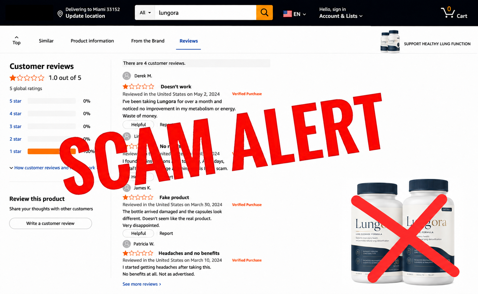 Lungora Complaints and Negative Reviews
